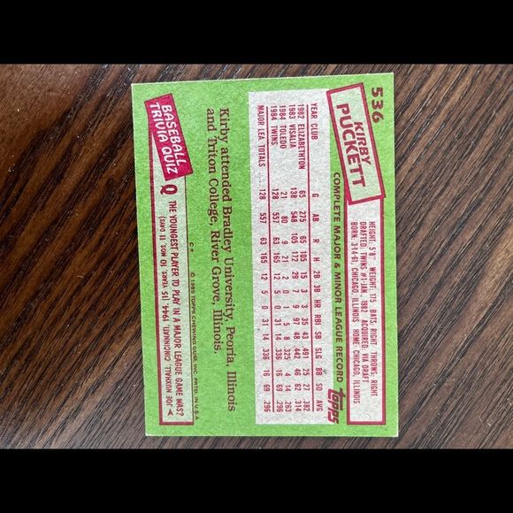 Minnesota Twins Baseball Card - Picture 2 of 2